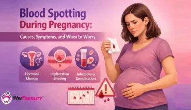 Blood Spotting During Pregnancy: Causes, Symptoms, and When to Worry