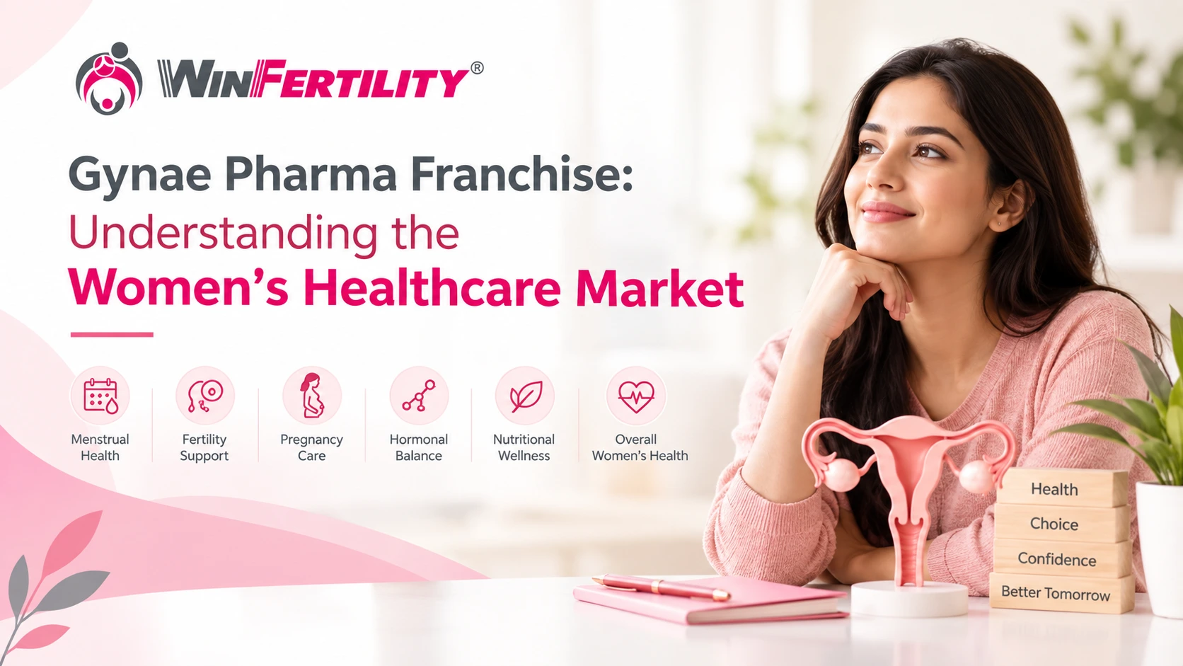 Gynae Pharma Franchise Understanding the Women’s Healthcare Market